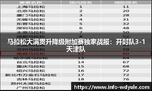 问鼎娱乐